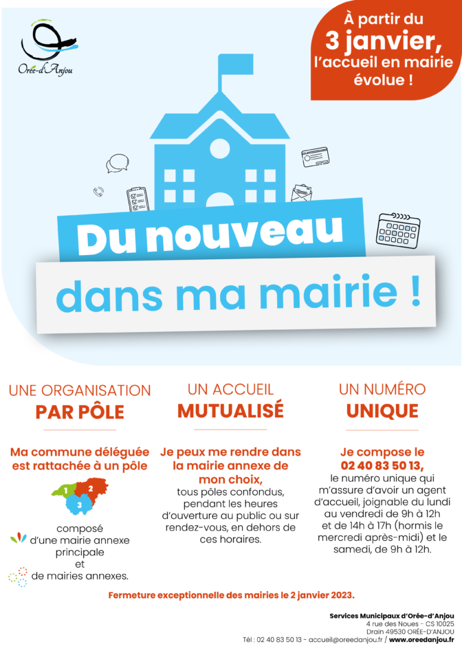 Du nouveau dans ma mairie - Oree d'Anjou